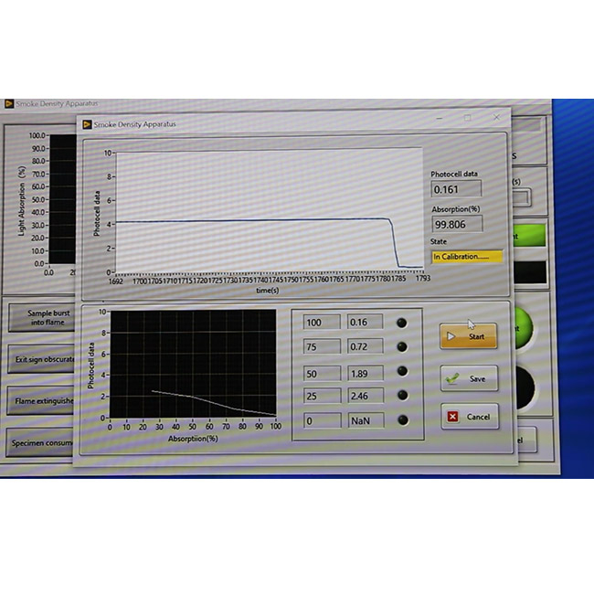 ASTM D2843 Hög Precision Rökdensitetstest för plast rökförstärkningstest 